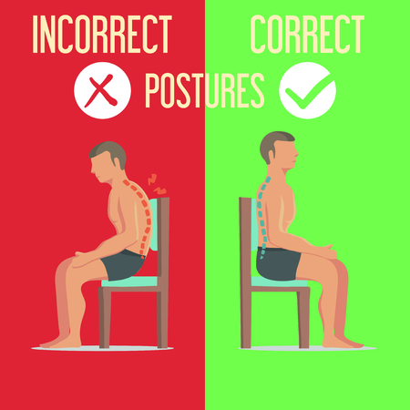 Correct Incorrect Posturesのイラスト素材