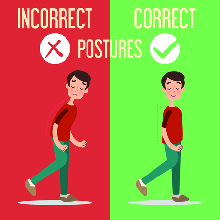 Correct Incorrect Posturesのイラスト素材