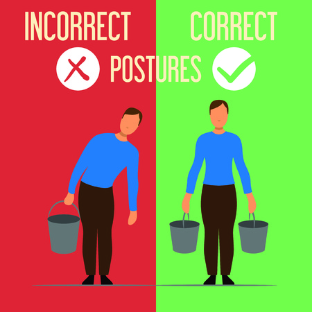 Correct Incorrect Posturesのイラスト素材