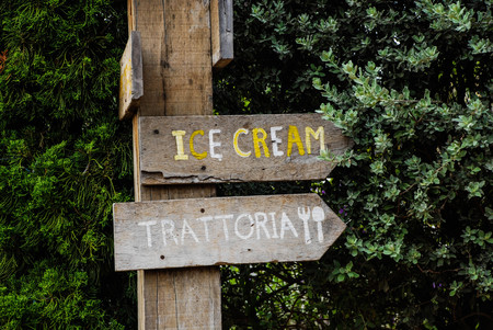 Restaurant signpost on green background