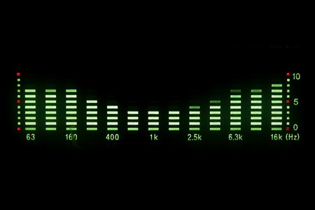 music waveformの写真素材