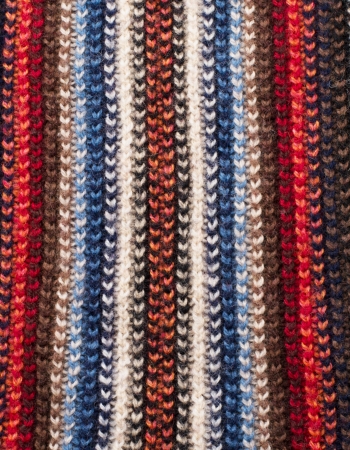 textile is texture