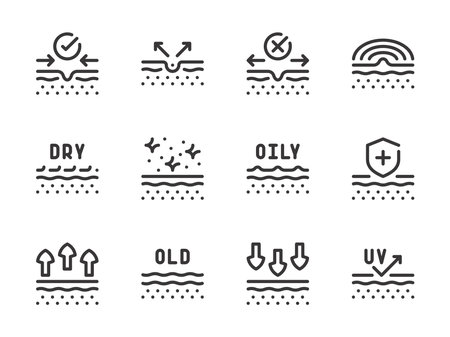 Skin care and Beauty vector line icons. Skin problems, Treatment and Skincare outline icon set.のイラスト素材