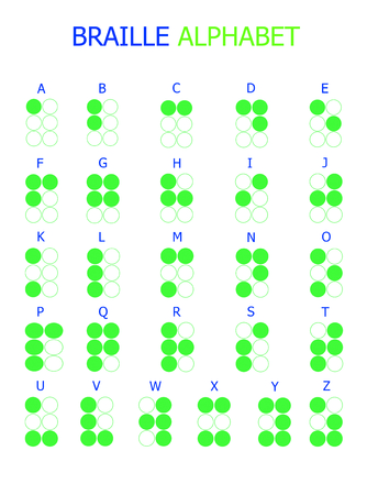 braille alphabet for the visually impaired.の写真素材