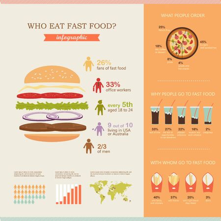 Colorful fast food infographic with different related elements: burger, pizza, french fries and soda. Sample data organized and easy editing. Flat style. Vector template design.のイラスト素材