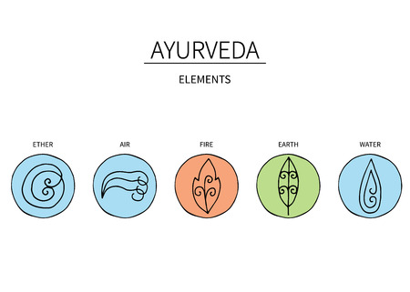 Ayurvedic elements and doshas vata, pitta, kapha.Alternative medicine. Indian medicine. Holistic system.のイラスト素材