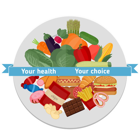 Healthy and unhealthy lifestyle concept. Plate with icons of healthy foods and unhealthy foods.のイラスト素材