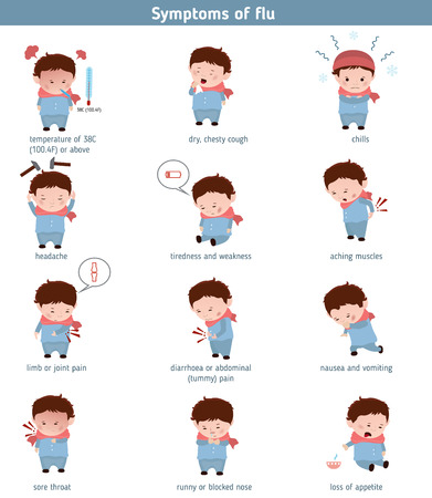 Flu common symptoms. Infographic element. Health concept.のイラスト素材