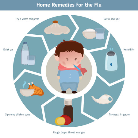 Home remidies for the flu. Infographic element. Health concept.のイラスト素材
