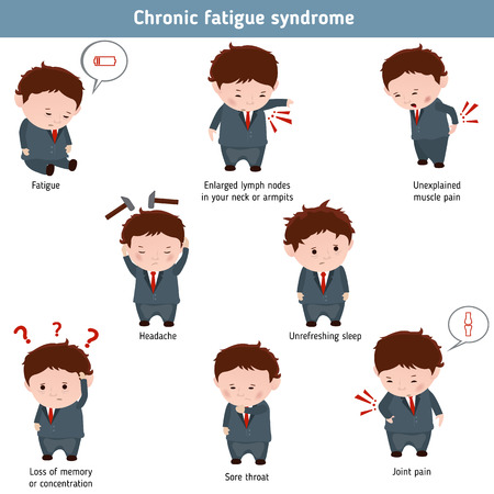 Chronic fatigue syndrome symptoms. Infographic element. Health concept.のイラスト素材