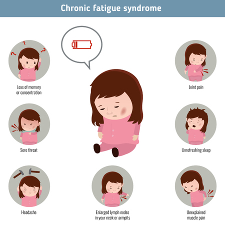 Chronic fatigue syndrome symptoms. Infographic element. Health concept.のイラスト素材