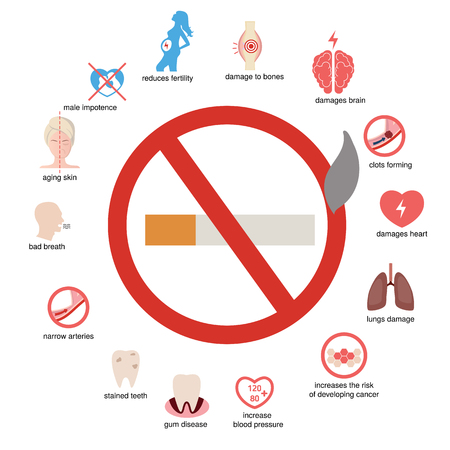 Health and healthcare infographic. How smoking affects your body. Health and healthcare infographic. How smoking affects your body.