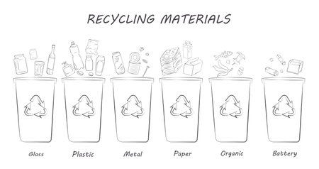 Recycling materials icons. Vector line design, white isolated. List of materials: metal, paper, organic, plastic, glass, battery. Waste sortingのイラスト素材