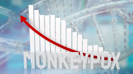 monkey pox word for sci or outbreak  concept 3d rendering