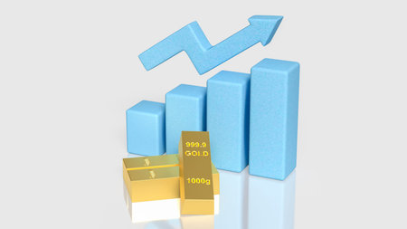 Gold bars with rising bar chart and upward arrow representing gold price growth investment...