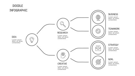 Doodle infographic elements with 7 options.のイラスト素材