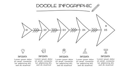 Doodle cycle infographic elements with 5 options.のイラスト素材