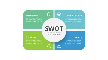 SWOT diagram concept with 4 steps, options, parts or processes. The concept of threats, weaknesses, strengths, opportunities of the company. Visualization of business data.のイラスト素材