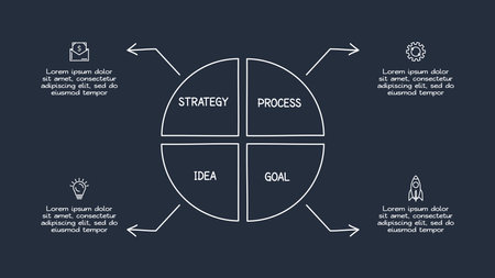 Doodle infographic elements, template for web on a black background.のイラスト素材