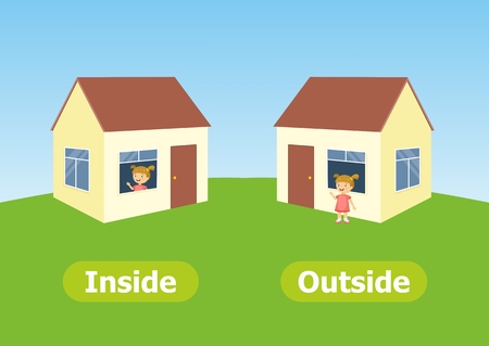 Vector antonyms and opposites. Illustrations on white background. Card for children Inside and Outside.のイラスト素材