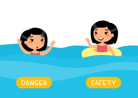 Antonyms concept, SAFETY and DANGER. Flashcard with antonyms for kids vector template. Word card for foreign language studying. Asian girl swimming withand without inflatable ring flat illustration with typographyのイラスト素材