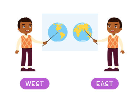 WEST and EAST antonyms word card vector template, Opposites concept. Flashcard for english language learning. African teacher man shows a pointer to a mapのイラスト素材