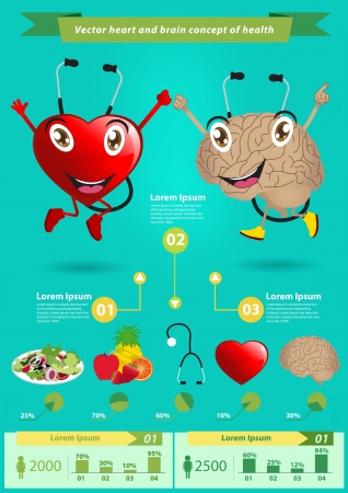 Heart and brain of health creative concept, Vector illustration info graphics template design のイラスト素材
