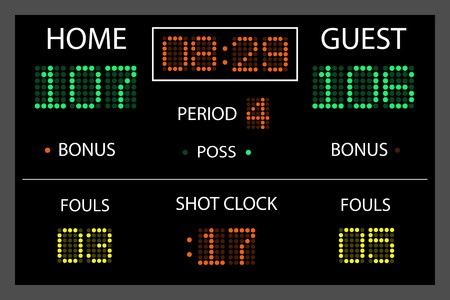 Image of a digital scoreboard.