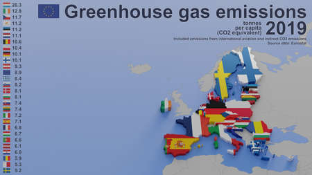 Greenhouse gas emissions in European Union countries in 2019. Values per member state in tonnes per capita (CO2 equivalent), included emissions from international aviation and indirect CO2 emissions.の写真素材