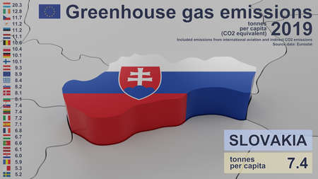 Greenhouse gas emissions in Slovakia in 2019. Values per capita (CO2 equivalent), included emissions from international aviation and indirect CO2 emissions. Source data: Eurostat. 3D rendering image.の写真素材