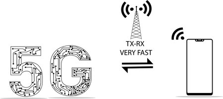 The concept of stepping into 5G communication system