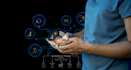 Concepts of using AI and smart farming, increasing productivity and controlling production.