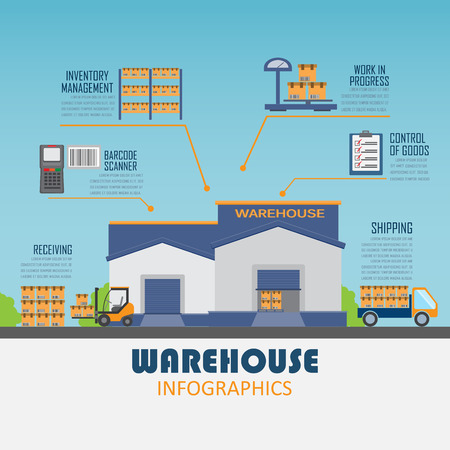 warehouse, cargo, logistic business management infographics background and elements. Can be used for business data, web design, brochure template. vector illustrationのイラスト素材