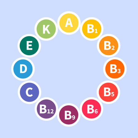 Colorful circle with vitamin B12, B12, B12, B12, B12, B12, B12 letters.のイラスト素材
