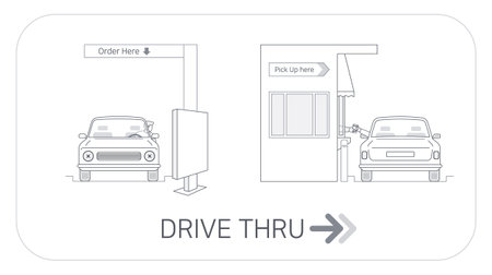 Drive thru illustration: order and pick up service, front and back view of car, editable stroke vector illustrationのイラスト素材