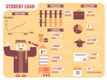 Illustration of infographic of student loan conceptのイラスト素材
