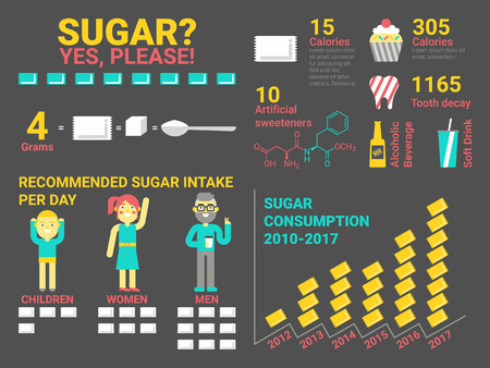 Illustration of sugar consumption infographic elements and iconのイラスト素材