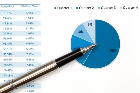 Graphs and Charts Report with penの写真素材