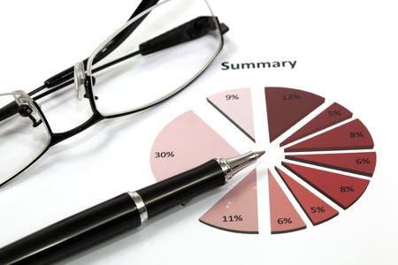 Graphs and Charts Report with penの写真素材