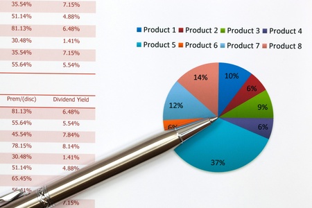 Graphs and Charts Report with penの写真素材