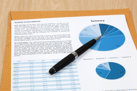 Graphs and Charts Report with penの写真素材