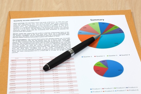 Graphs and Charts Report with penの写真素材