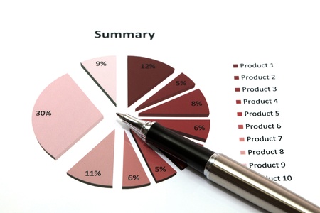 Graphs and Charts Report with penの写真素材