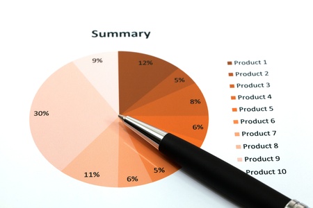 Graphs and Charts Report with penの写真素材