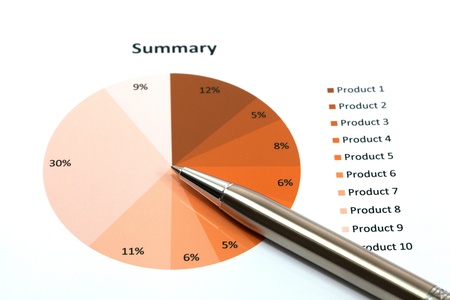 Graphs and Charts Report with penの写真素材