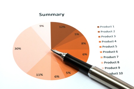 Graphs and Charts Report with penの写真素材