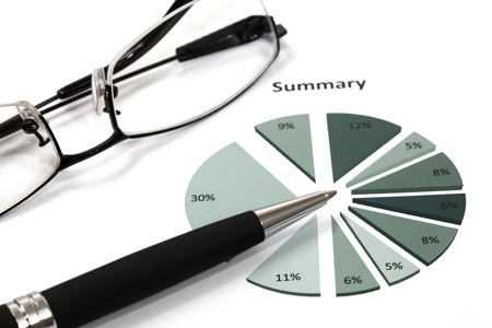 Graphs and Charts Report with penの写真素材