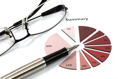 Graphs and Charts Report with penの写真素材
