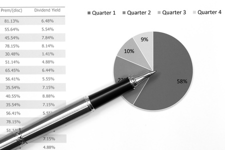 Graphs and Charts Report with penの写真素材