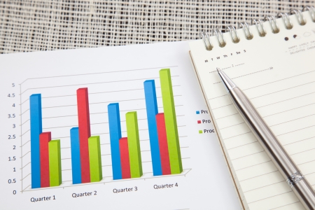 Business report and Financial graphs analysisの写真素材